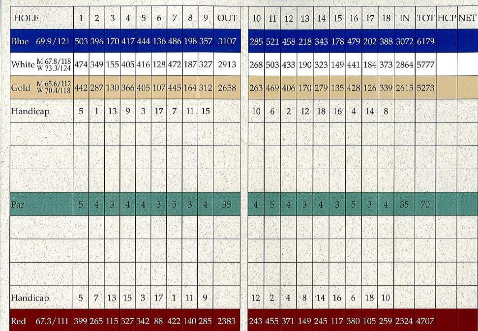 Scorecard Oak Marsh Golf Course